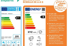 Appareils électroménagers : l’étiquette énergie évolue au 1er mars 2021