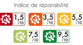 Tout savoir sur l’indice de durabilité