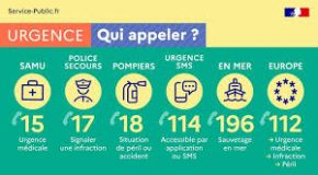 Le 0 800 112 112 : un numéro qui vous rappelle en cas d’urgence