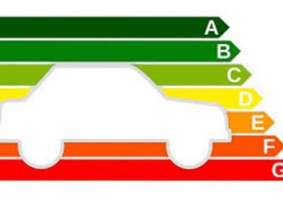 Malus automobile : quelles taxes devez-vous payer ?